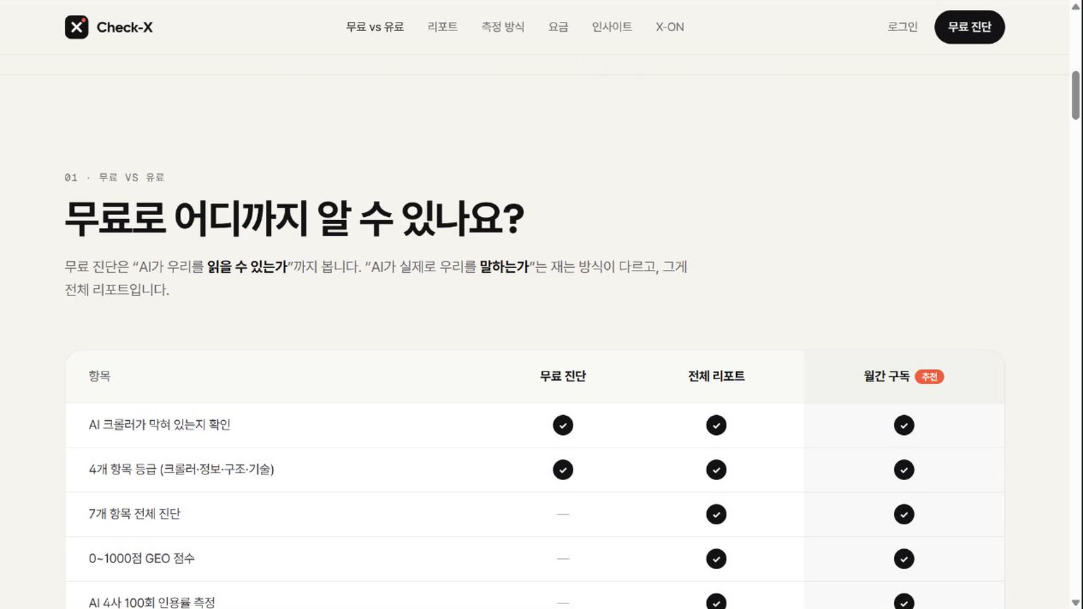 무료·유료 범위 비교하는 법