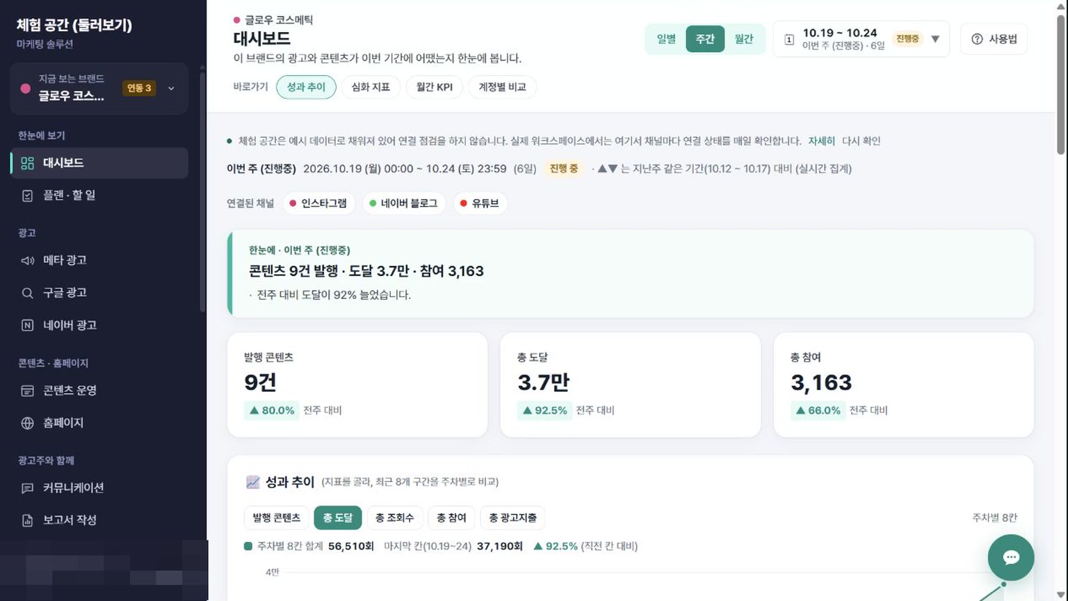 대시보드 확인하는 법