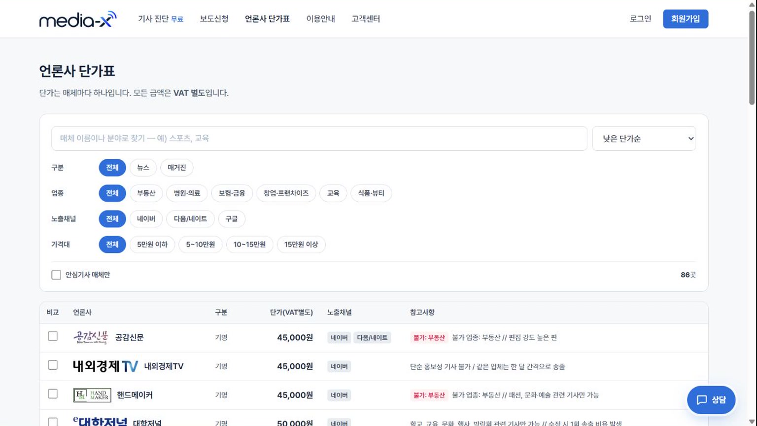매체별 가격 비교하는 법