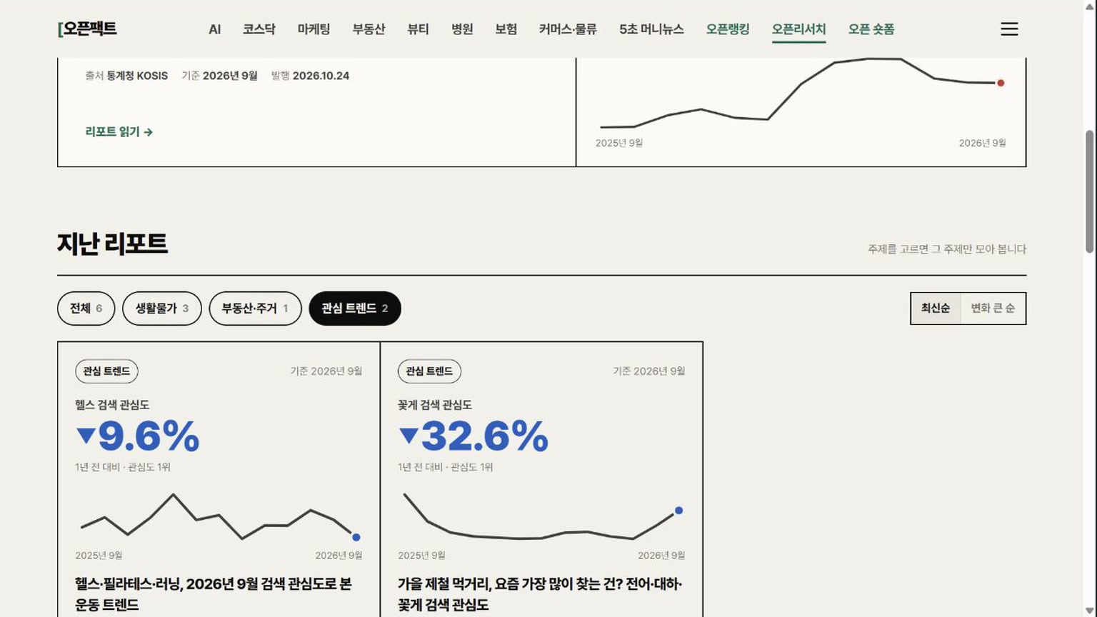 관심 주제로 필터링하는 법