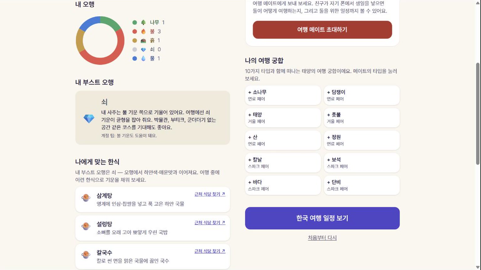 성향 결과 읽는 법